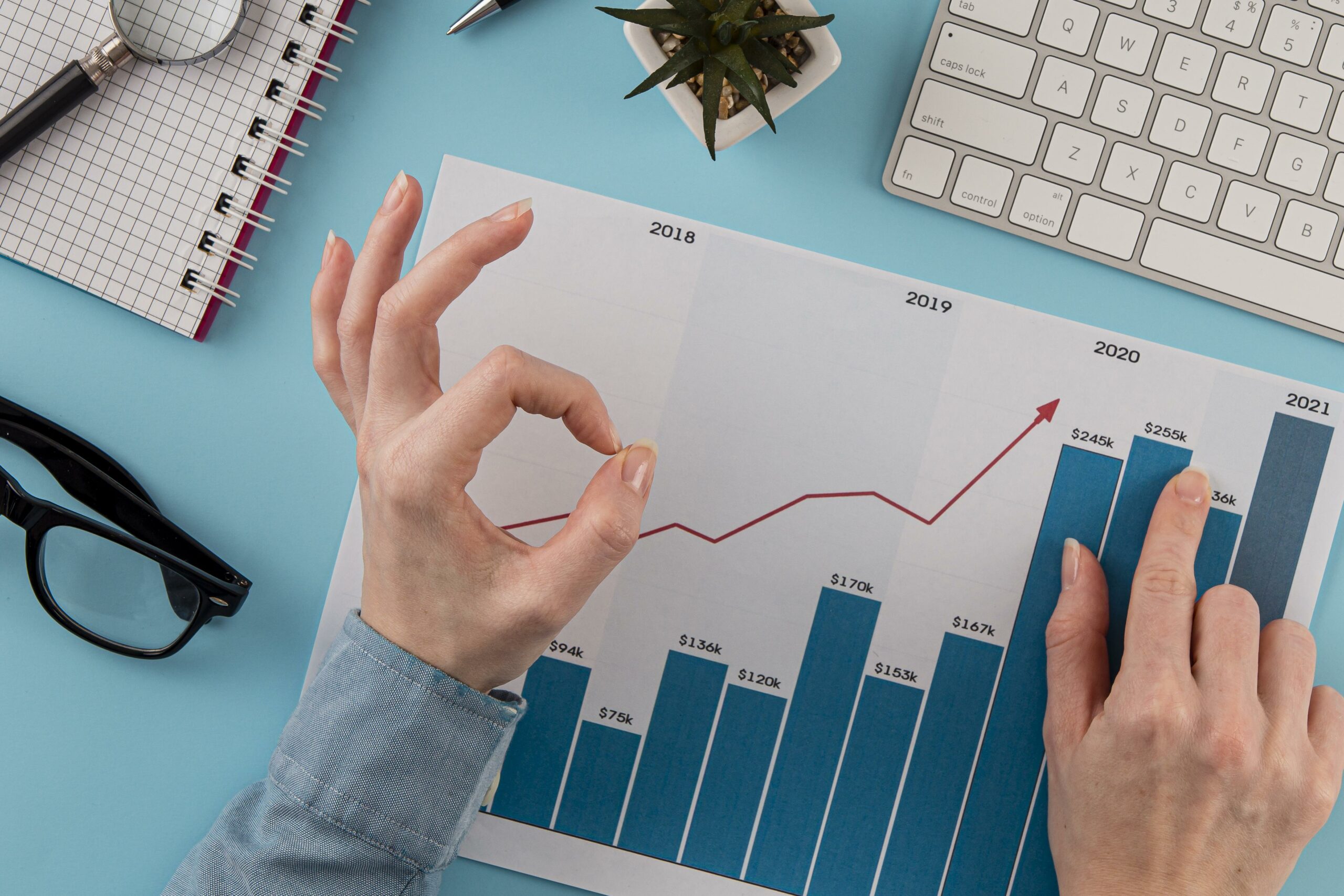 Prognoza USD/JPY: nadal znajduje wsparcie